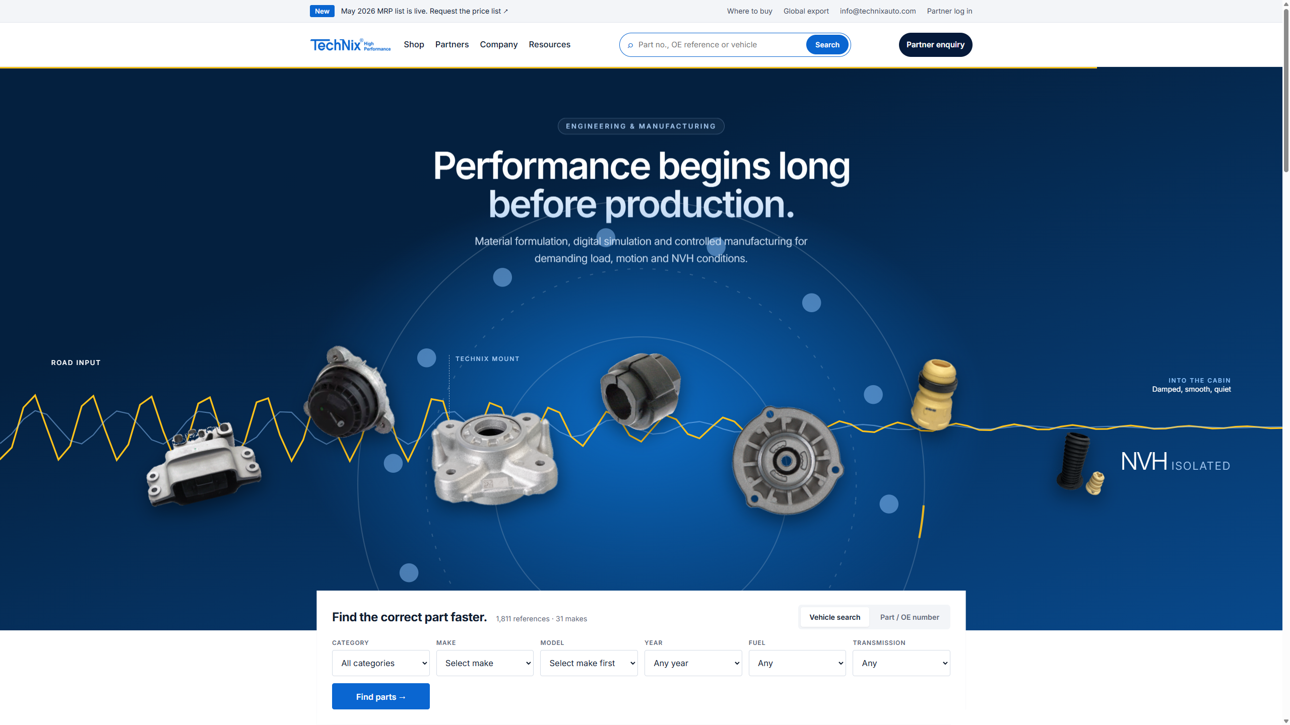 TechNix
